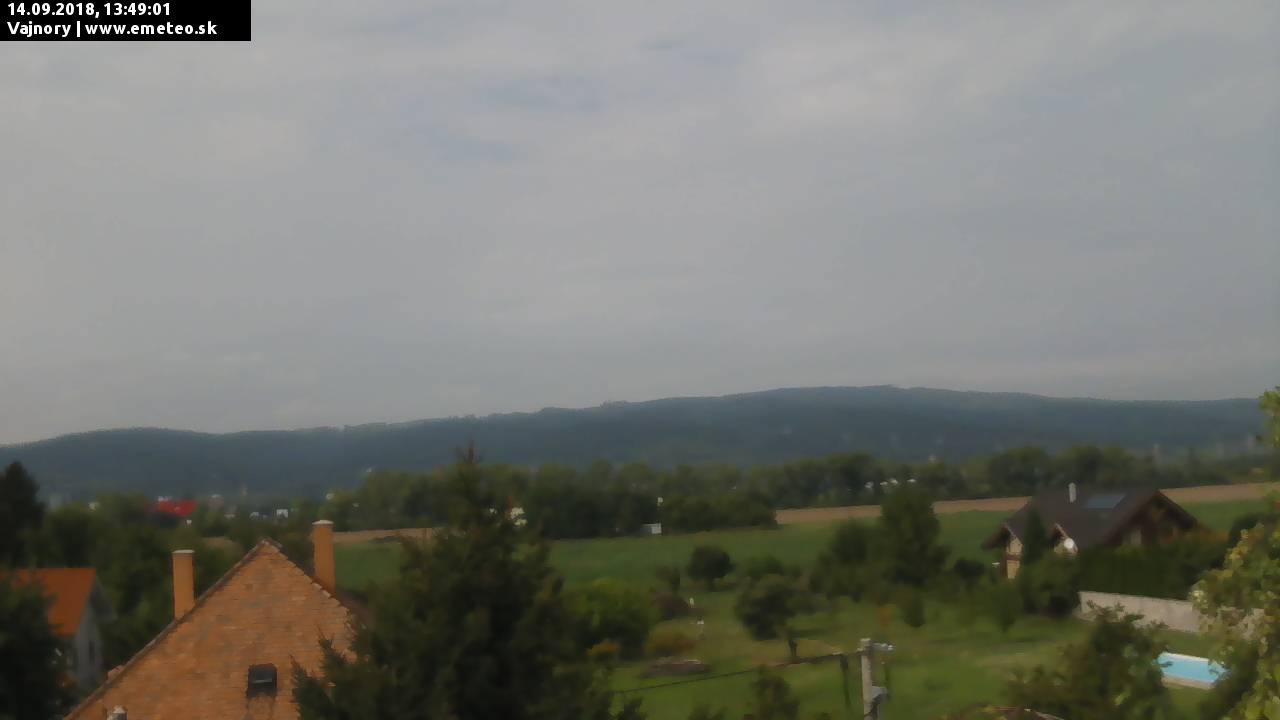 Malé Karpaty