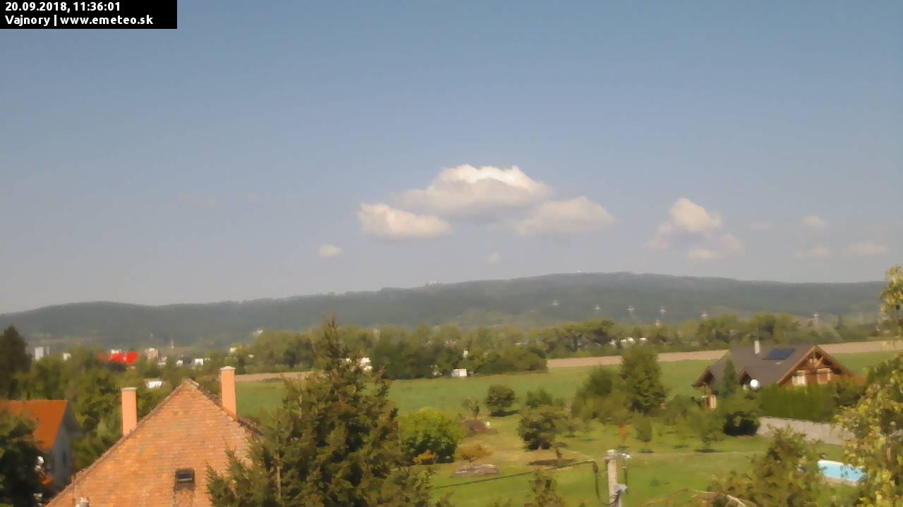 Malé Karpaty