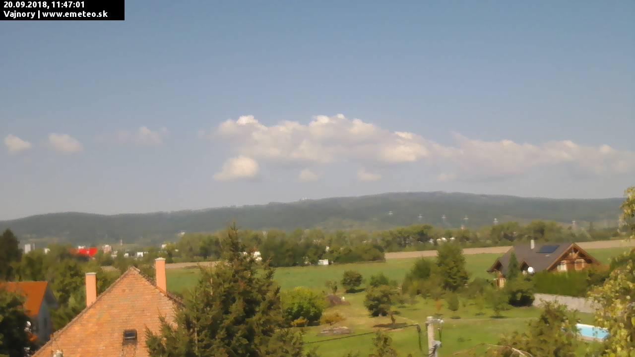 Malé Karpaty