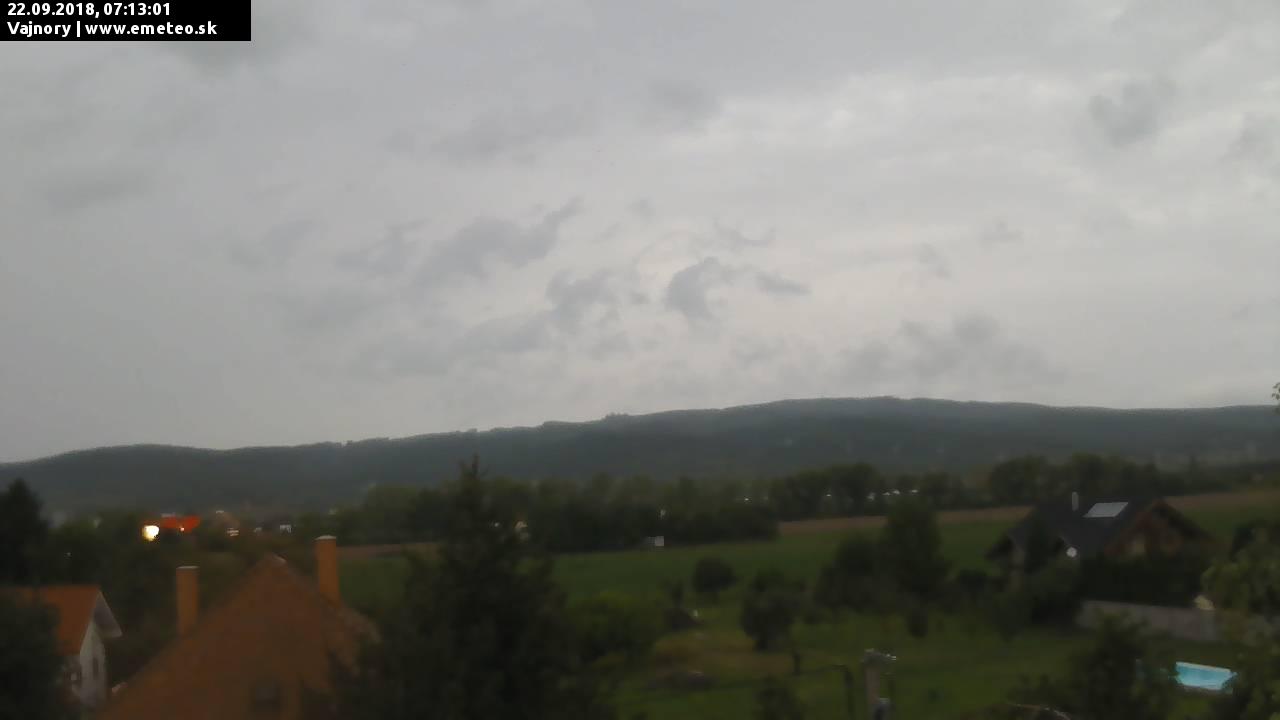 Malé Karpaty