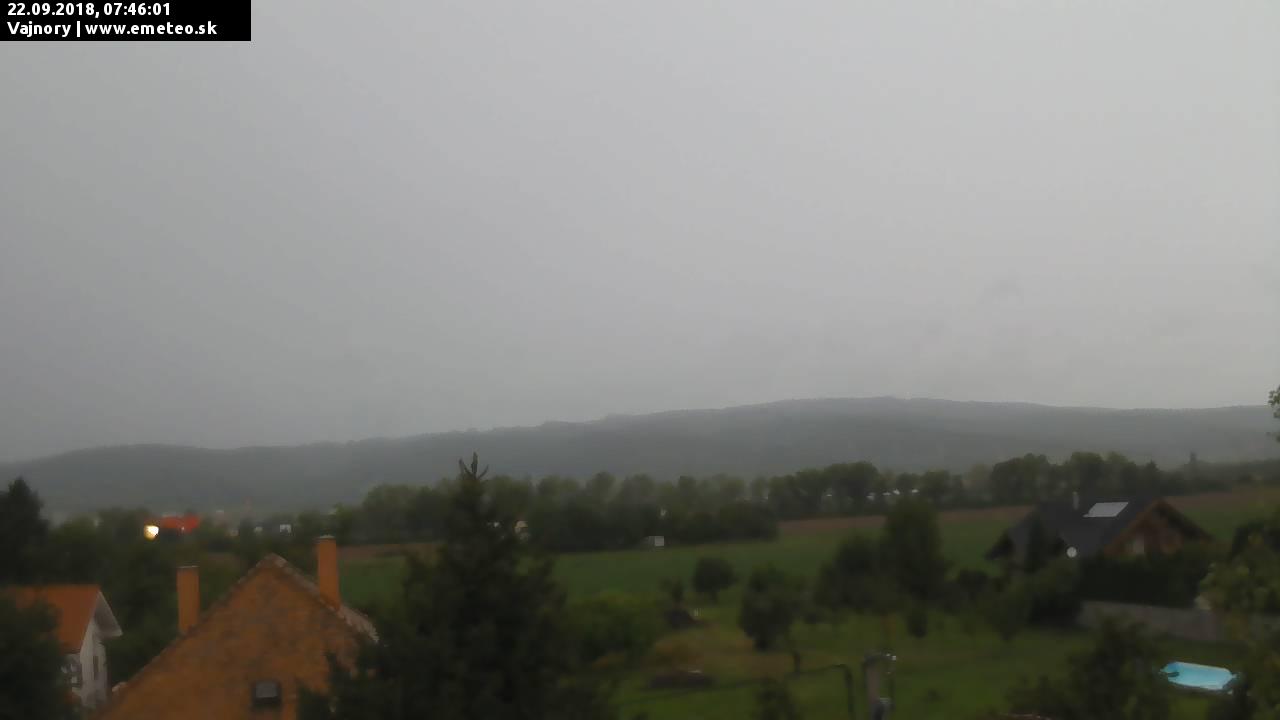 Malé Karpaty