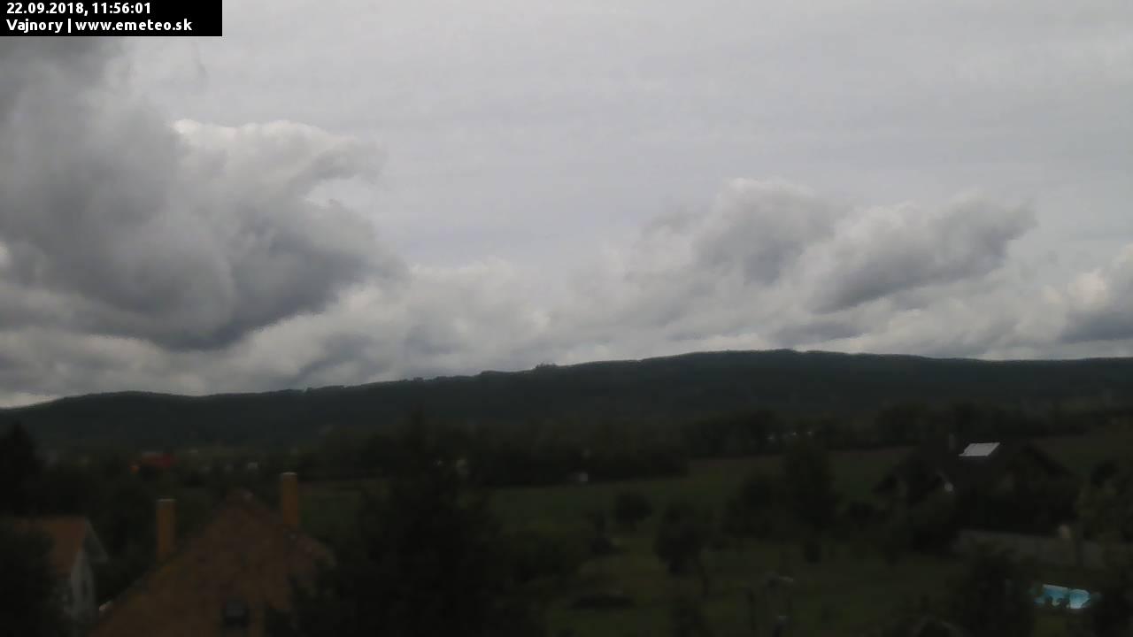 Malé Karpaty