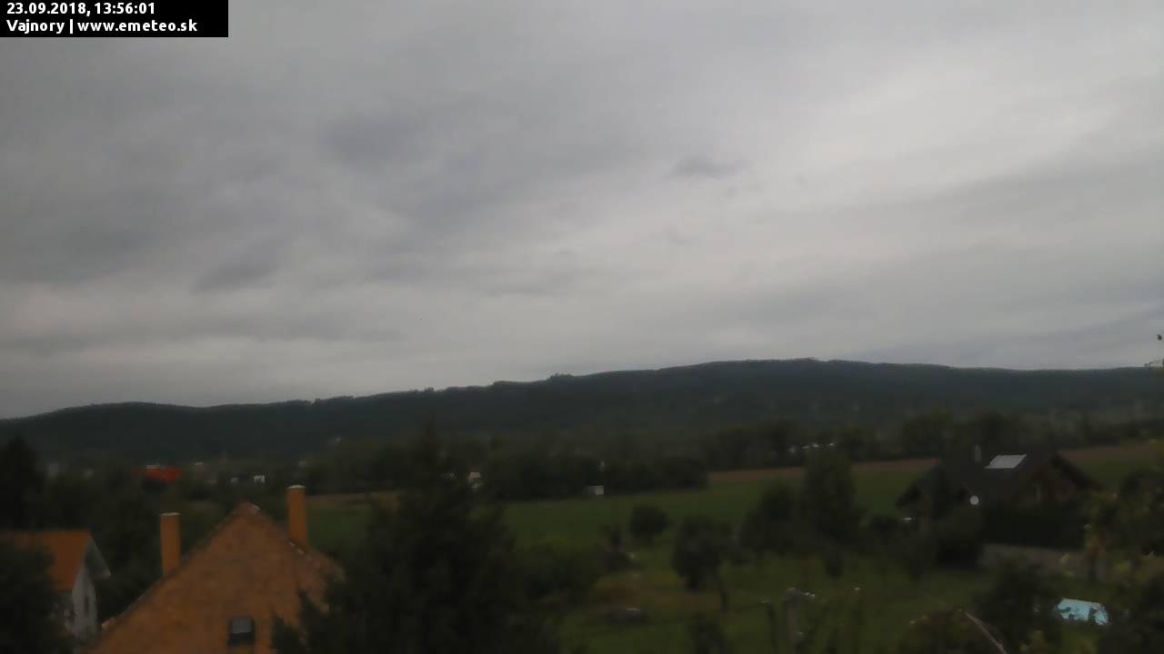 Malé Karpaty