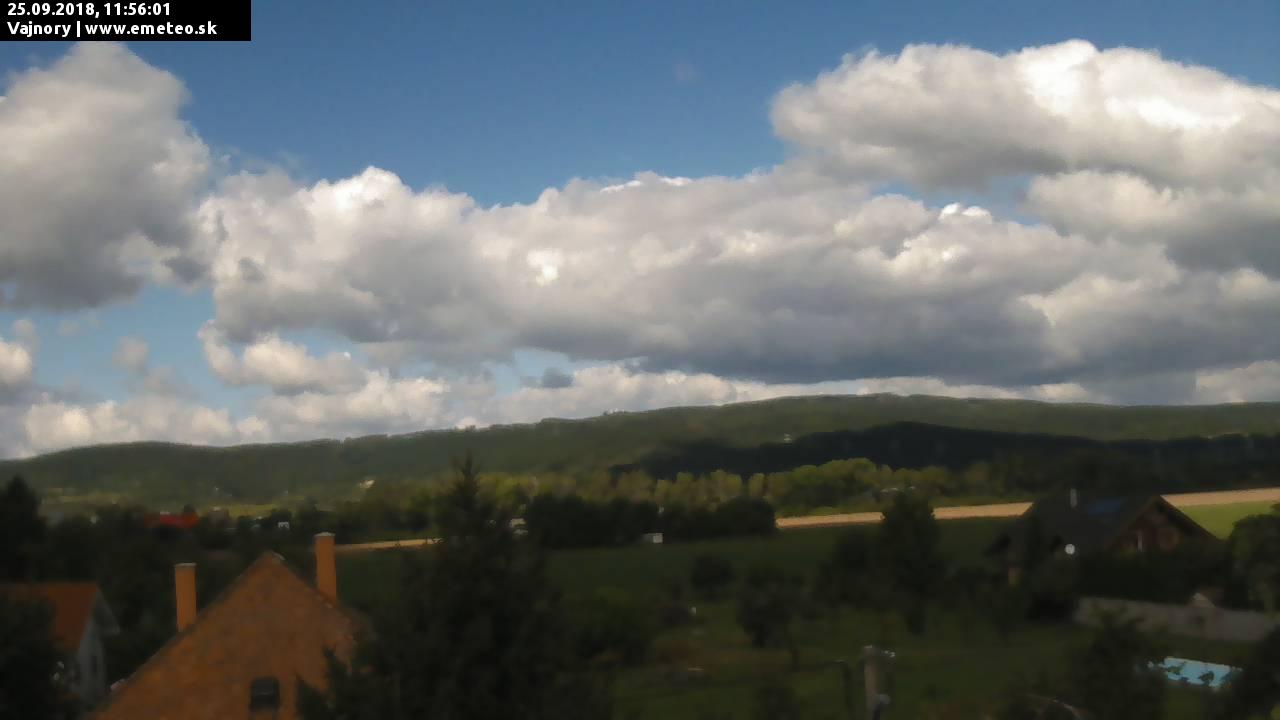 Malé Karpaty