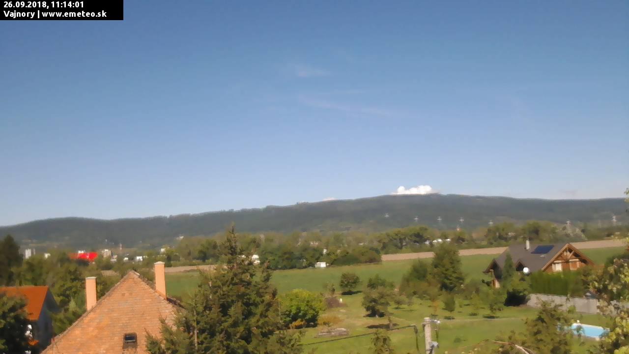 Malé Karpaty