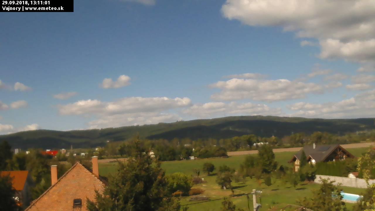 Malé Karpaty