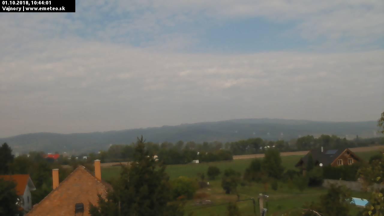 Malé Karpaty