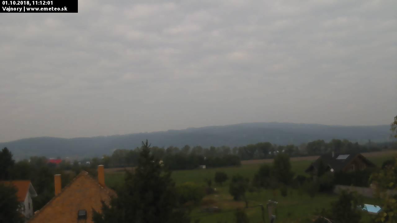Malé Karpaty