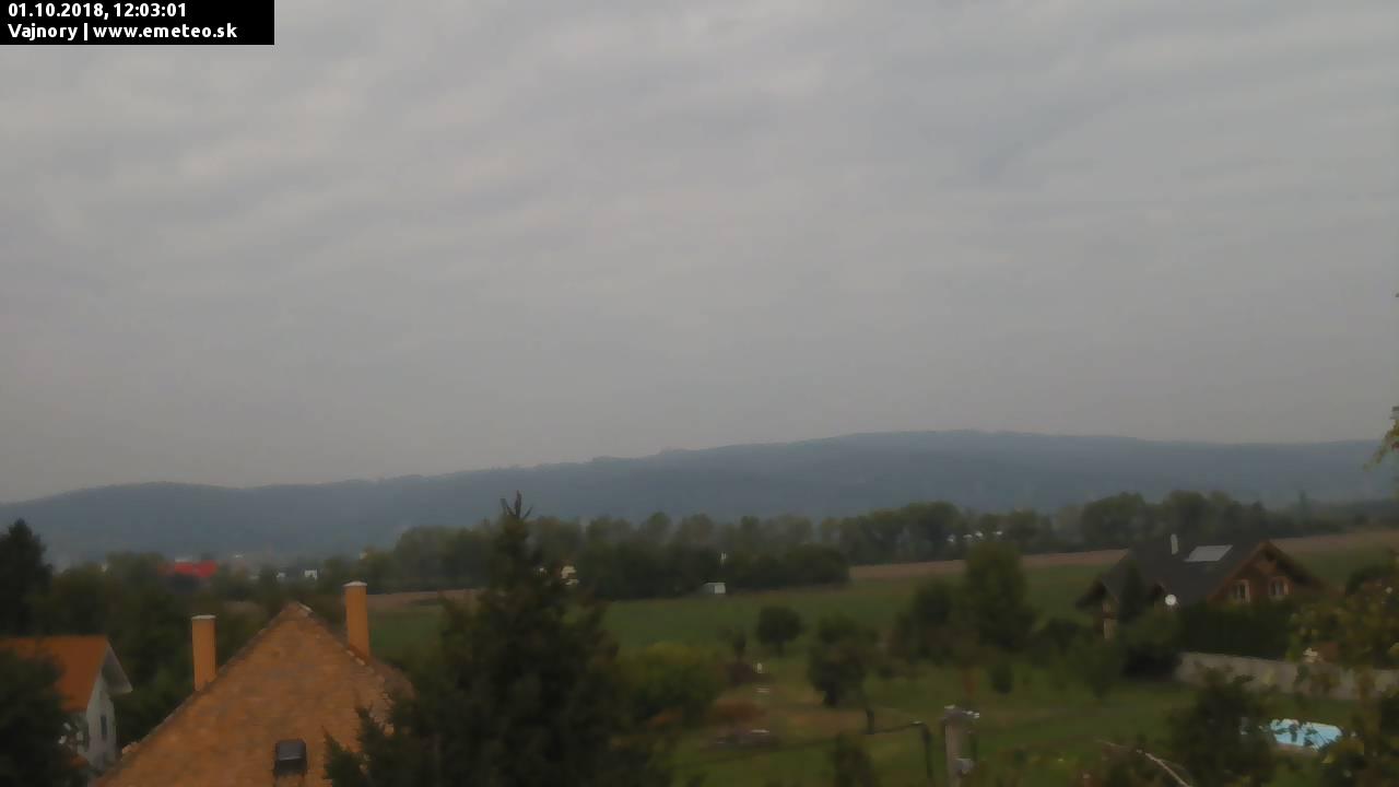Malé Karpaty