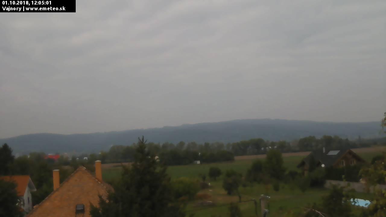 Malé Karpaty