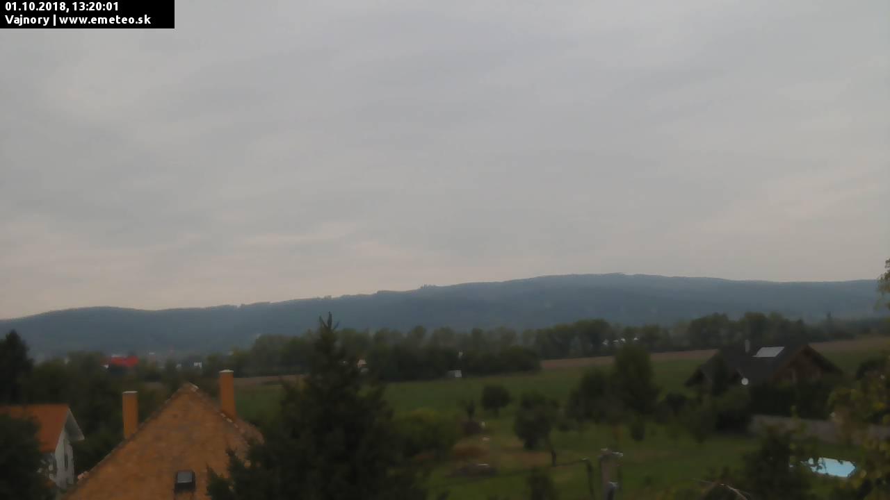 Malé Karpaty