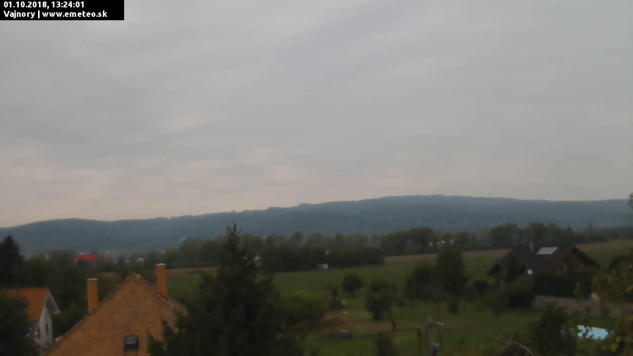Malé Karpaty