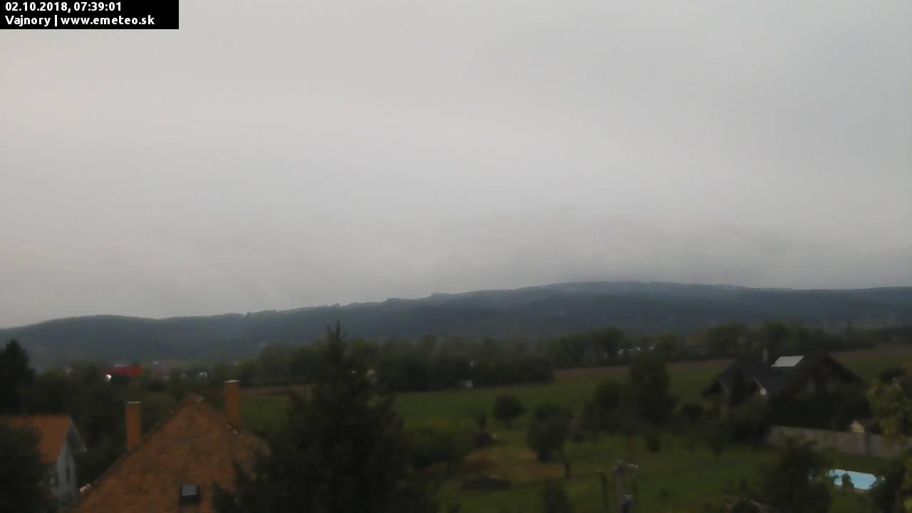 Malé Karpaty