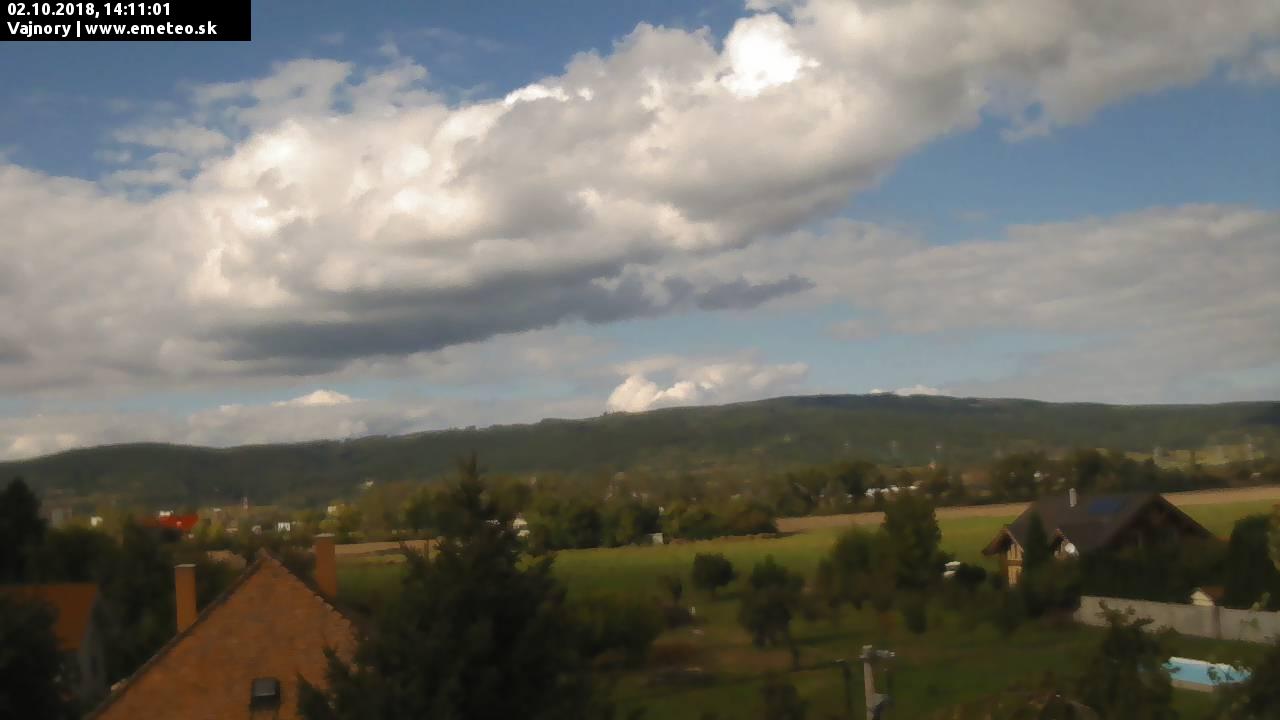 Malé Karpaty