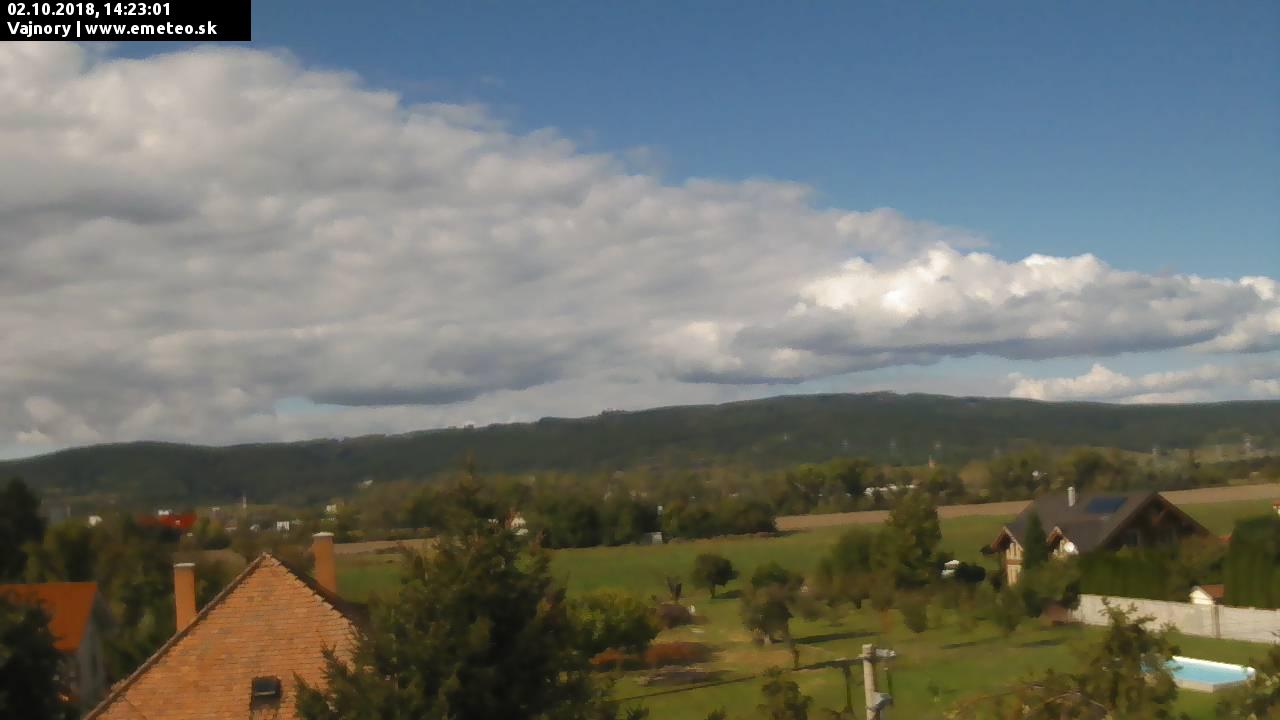 Malé Karpaty