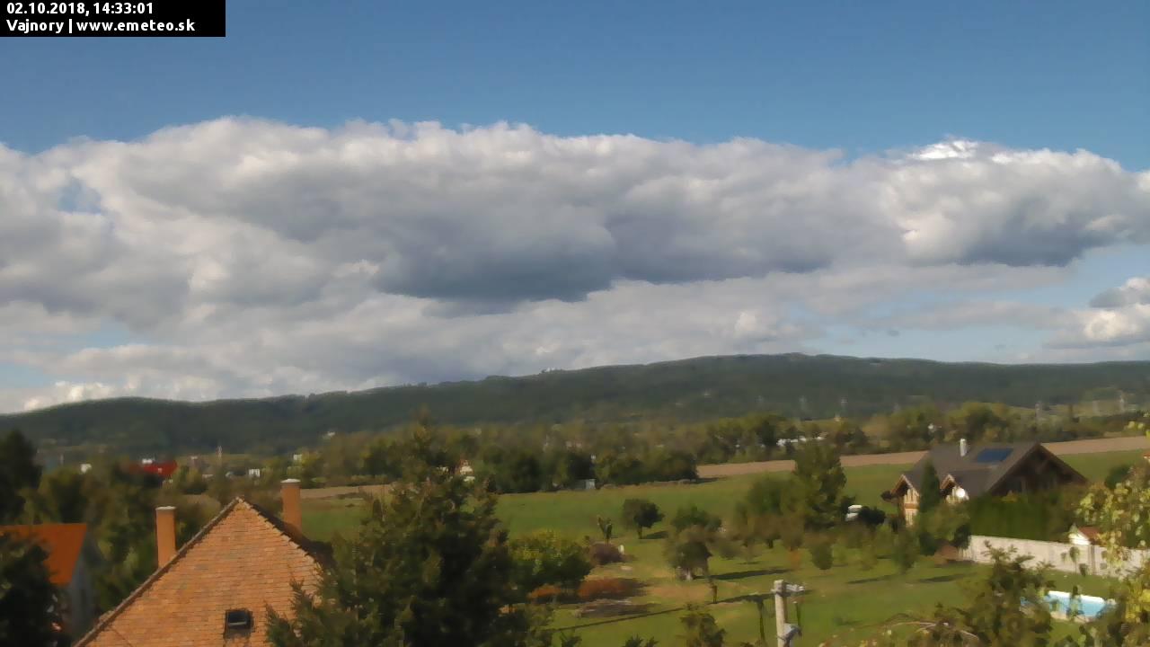 Malé Karpaty