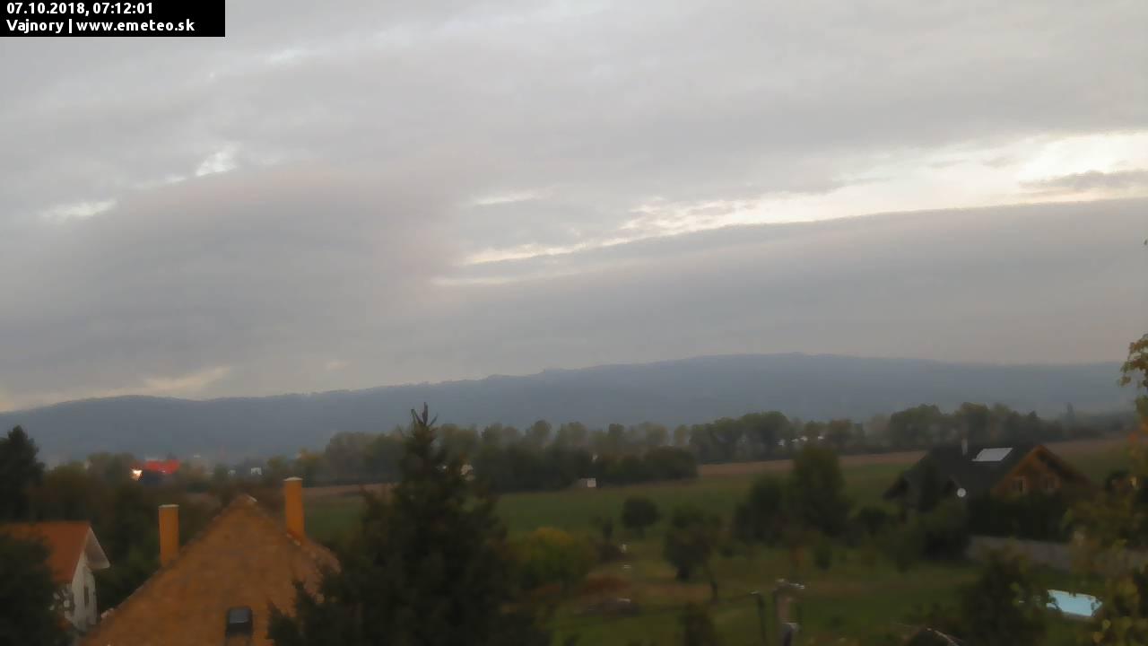 Malé Karpaty