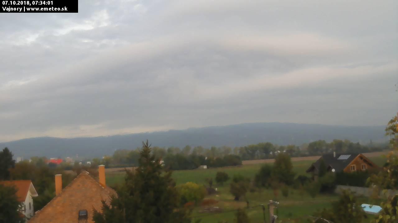 Malé Karpaty