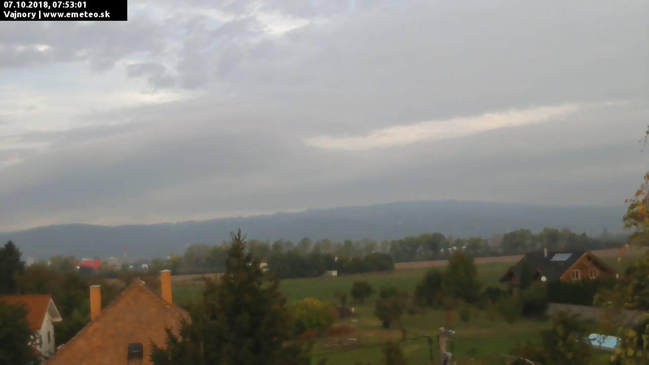 Malé Karpaty