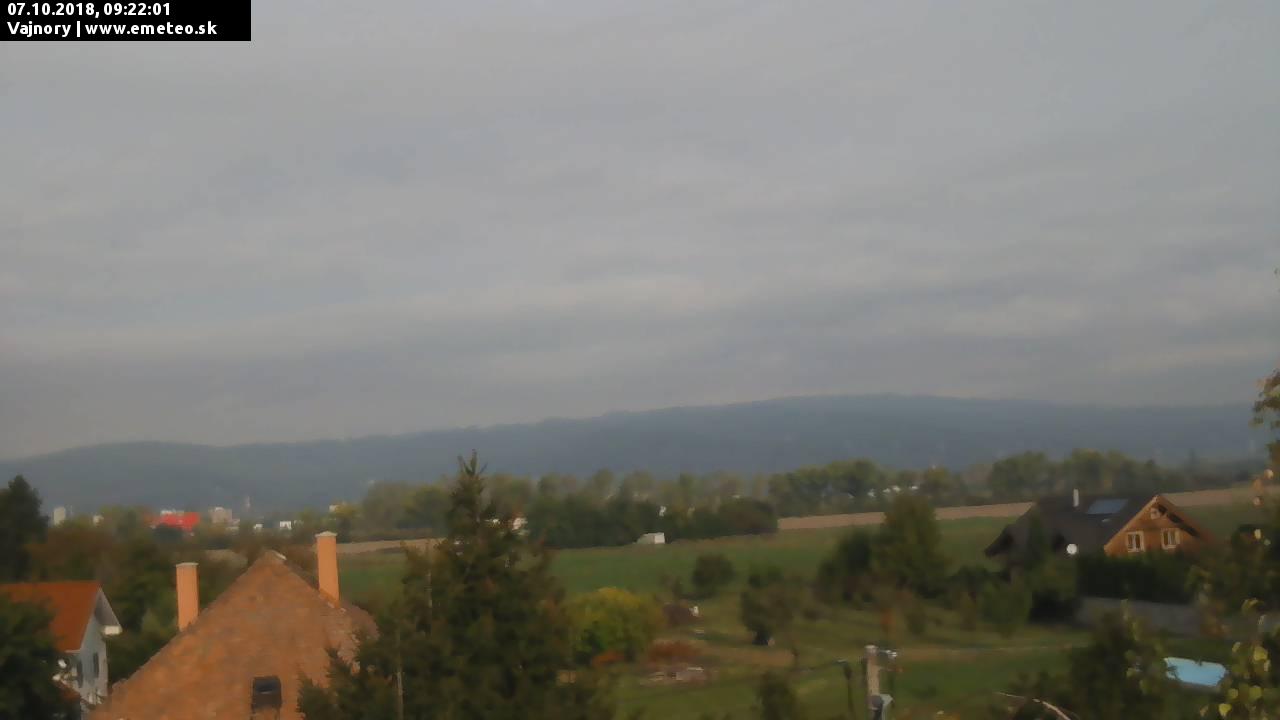 Malé Karpaty