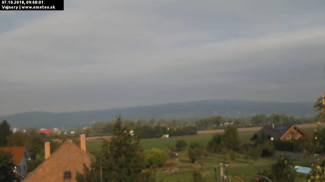 Malé Karpaty