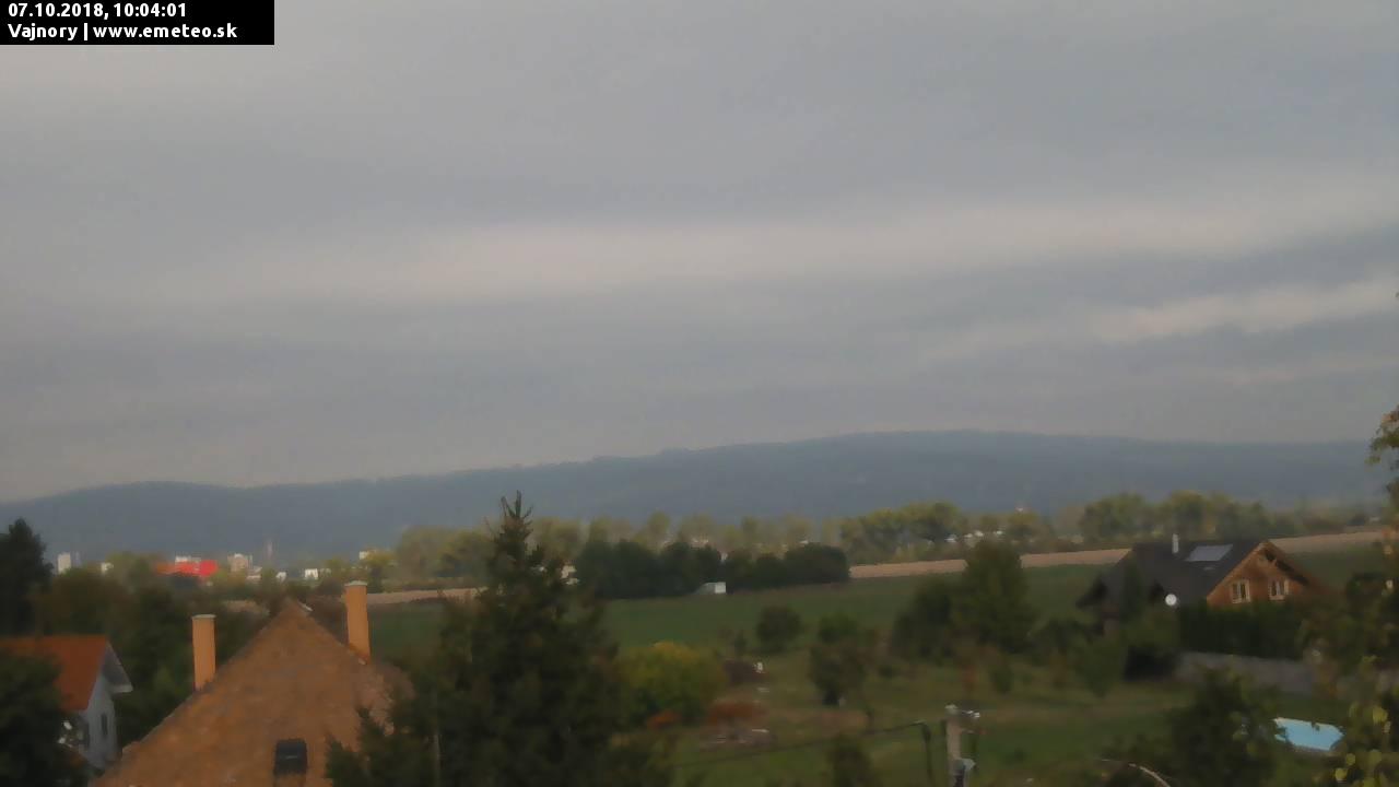 Malé Karpaty