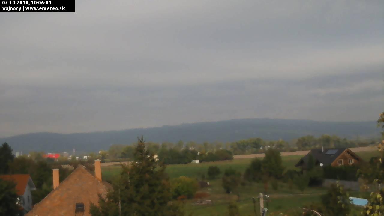 Malé Karpaty