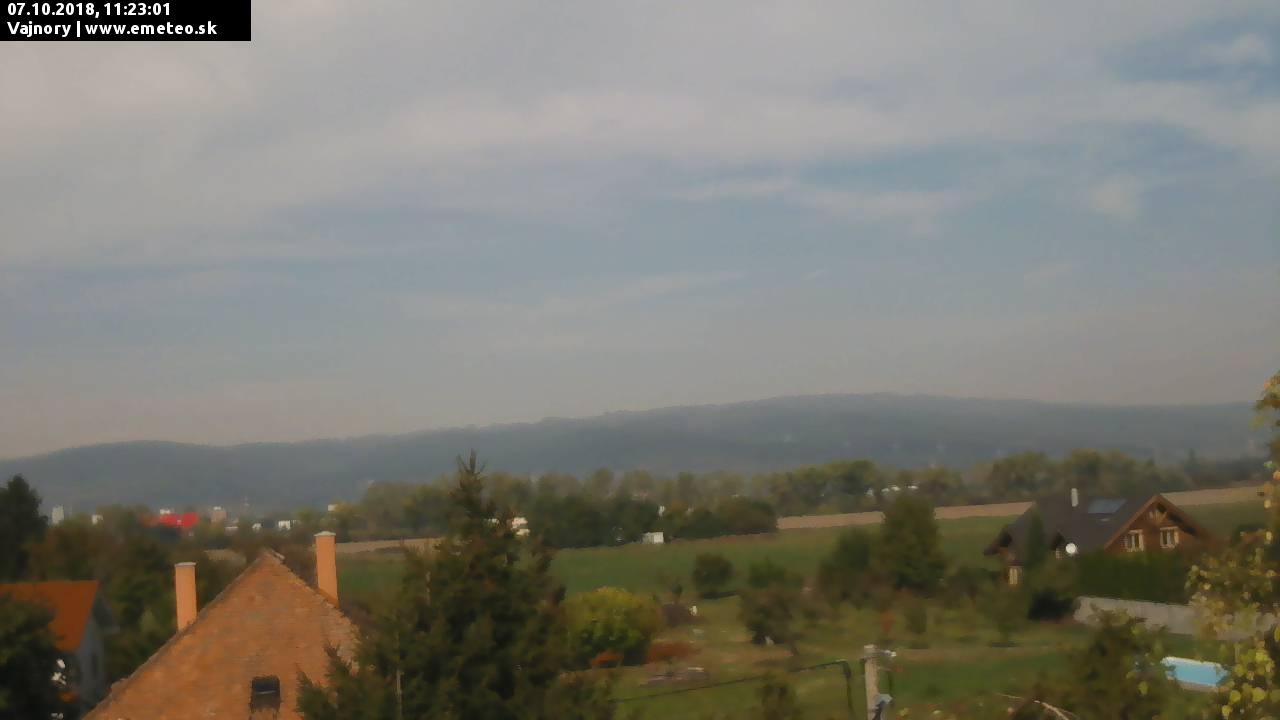Malé Karpaty