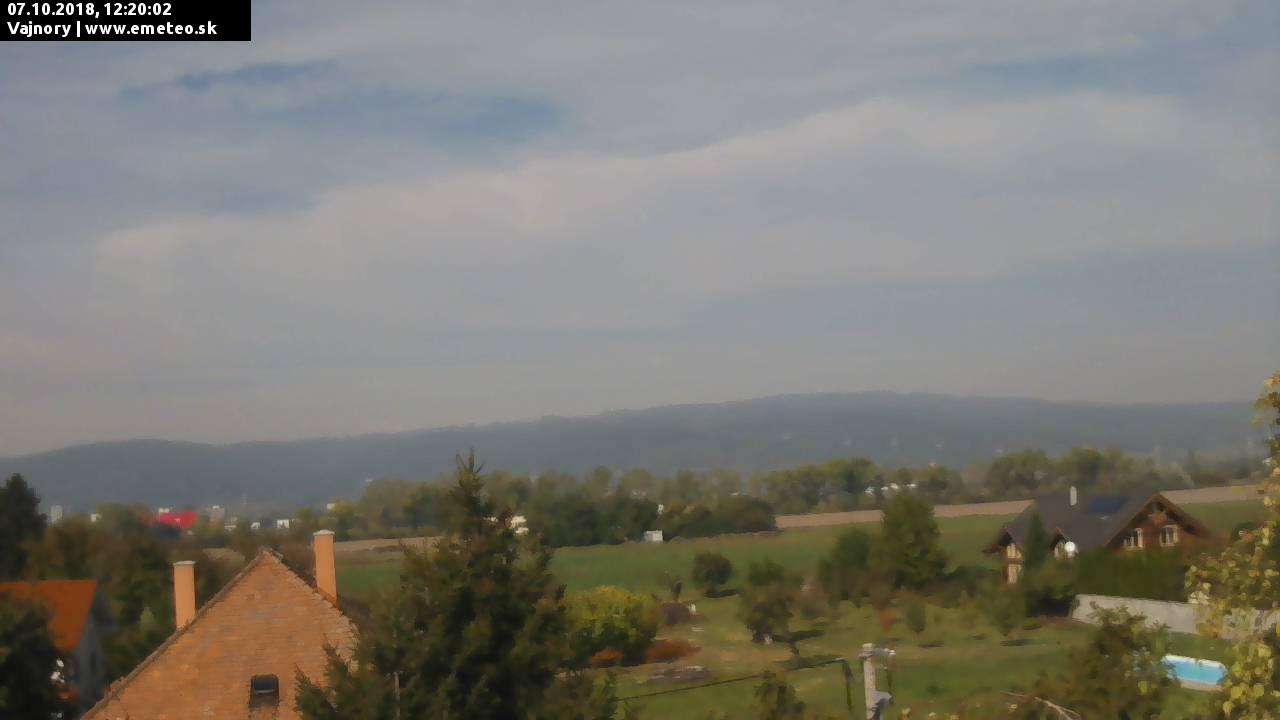 Malé Karpaty