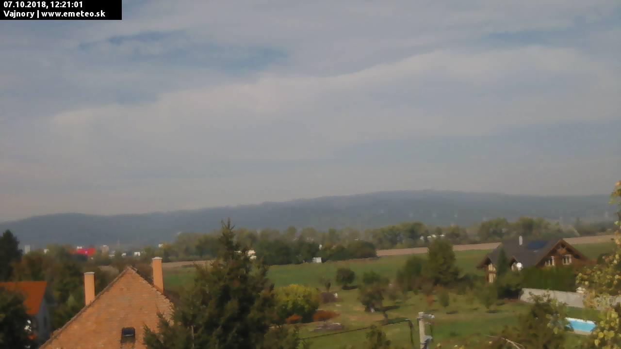 Malé Karpaty