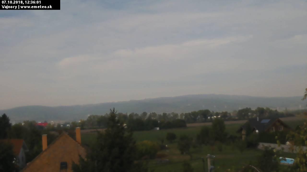 Malé Karpaty