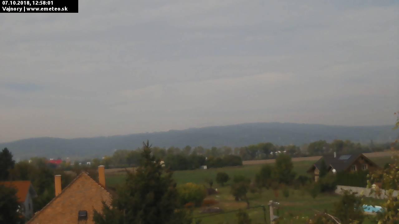 Malé Karpaty