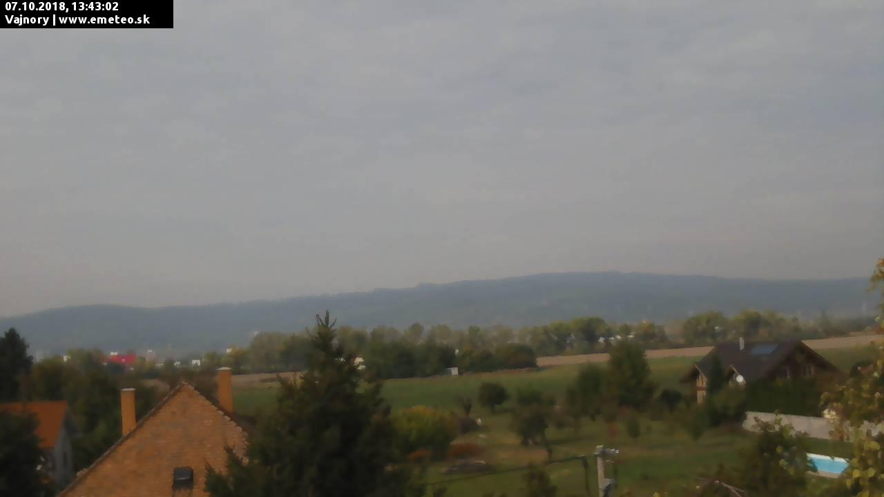 Malé Karpaty