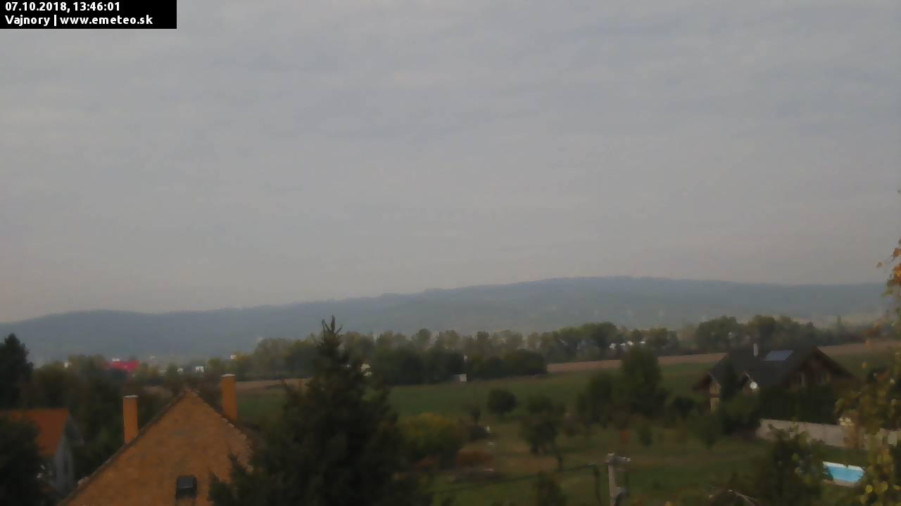 Malé Karpaty
