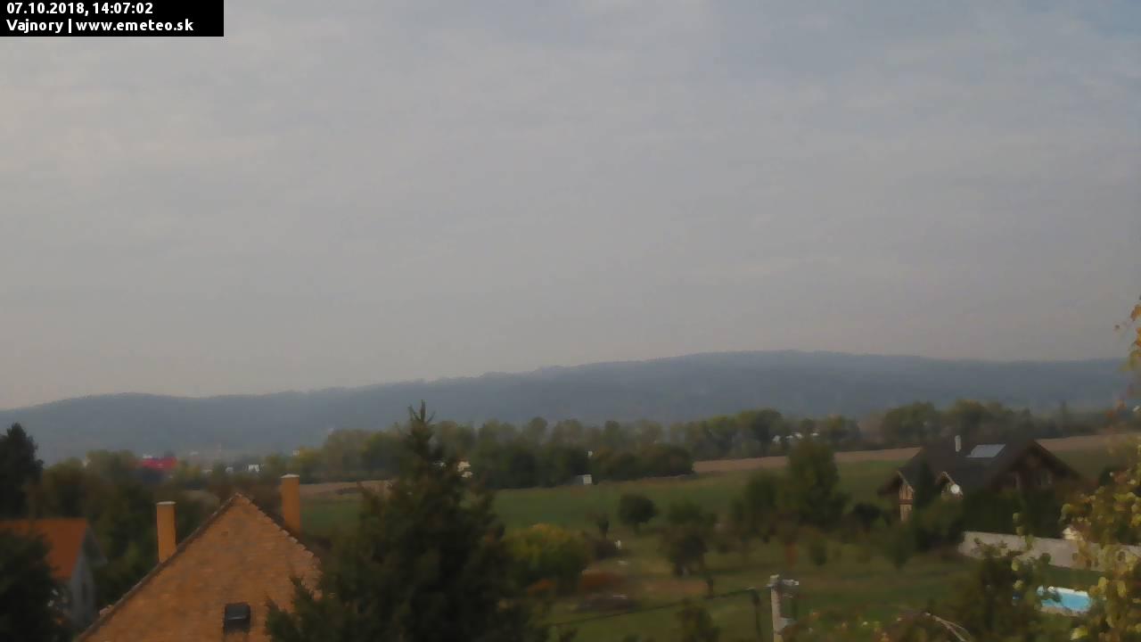 Malé Karpaty