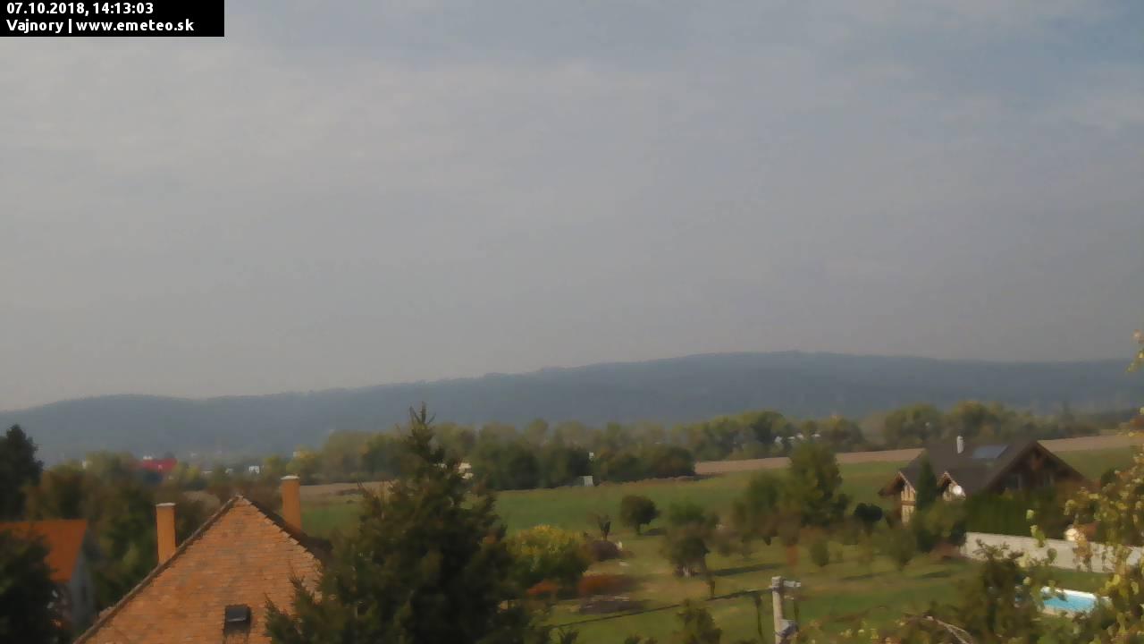 Malé Karpaty