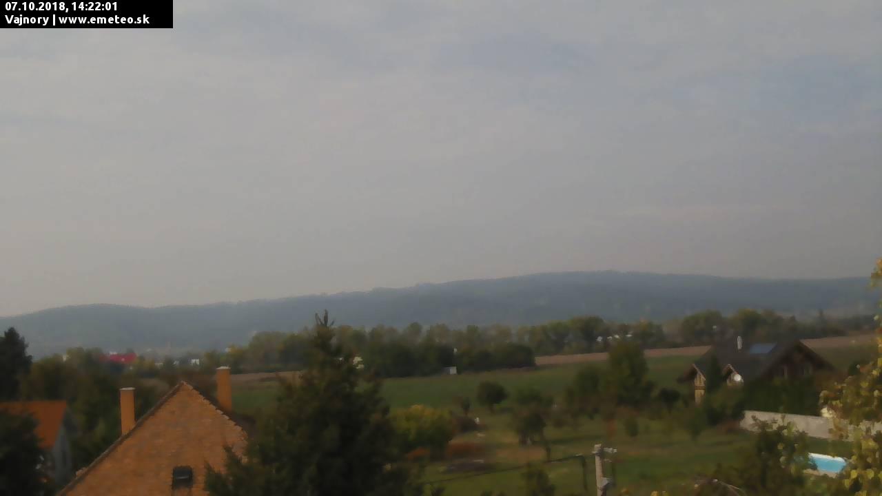 Malé Karpaty