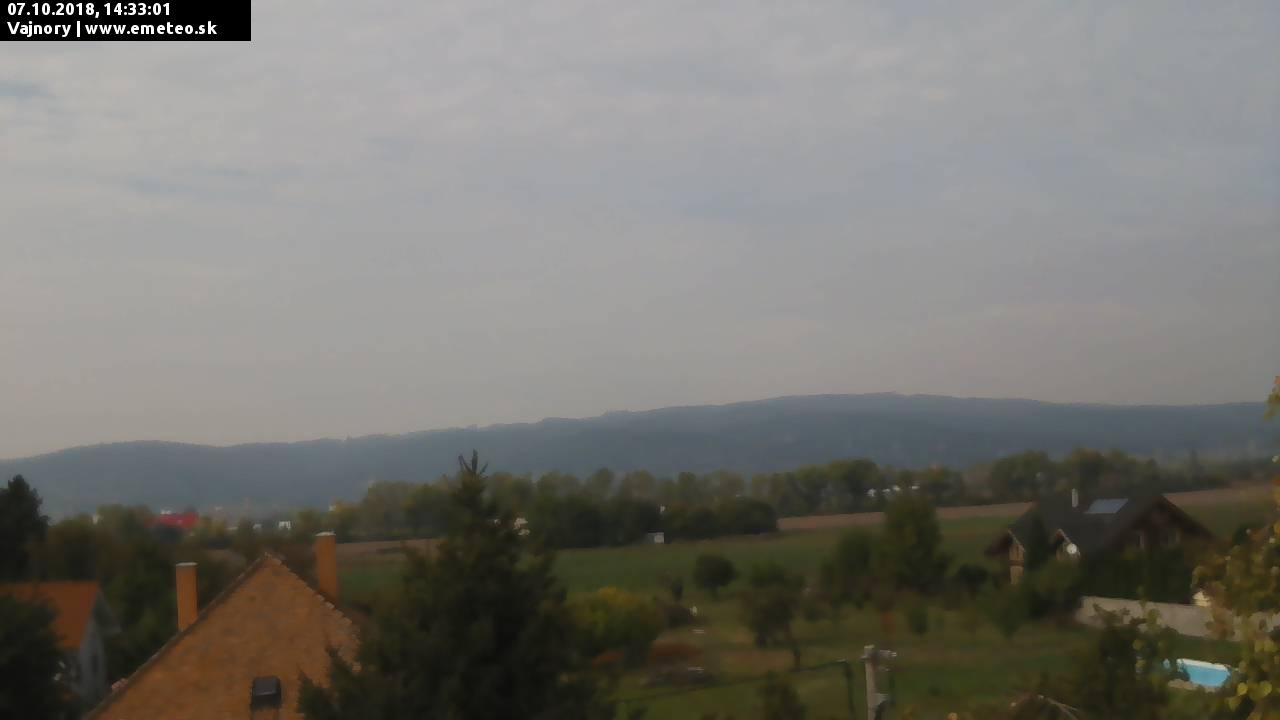 Malé Karpaty