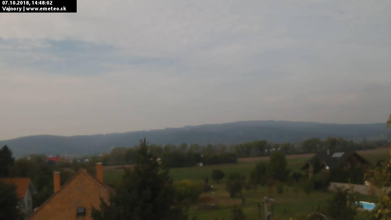 Malé Karpaty
