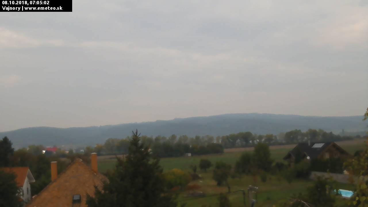 Malé Karpaty
