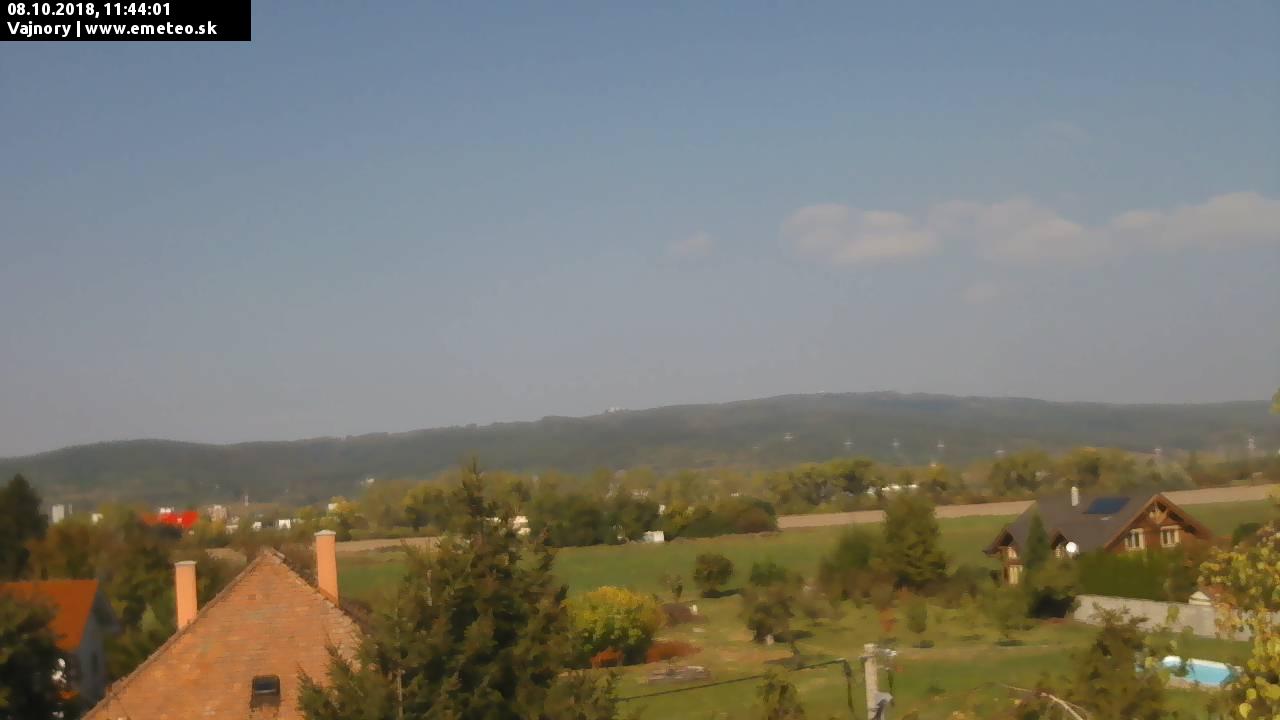 Malé Karpaty