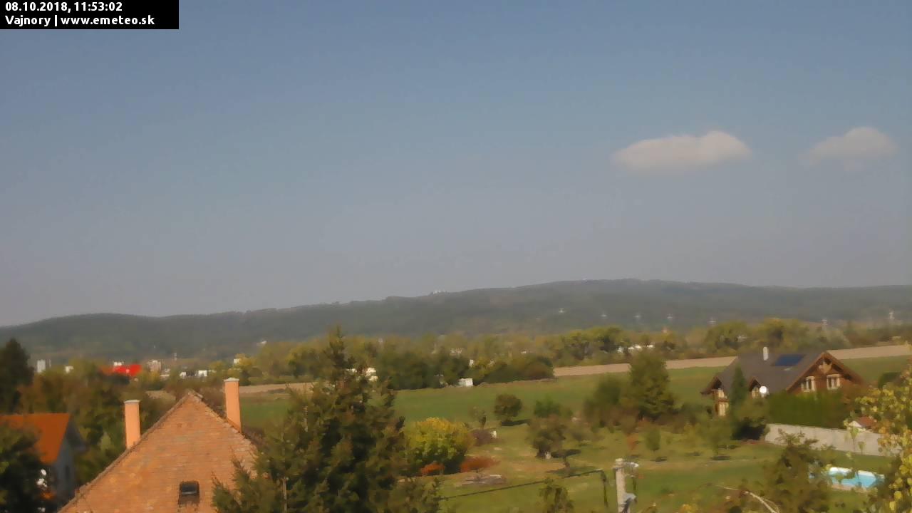 Malé Karpaty