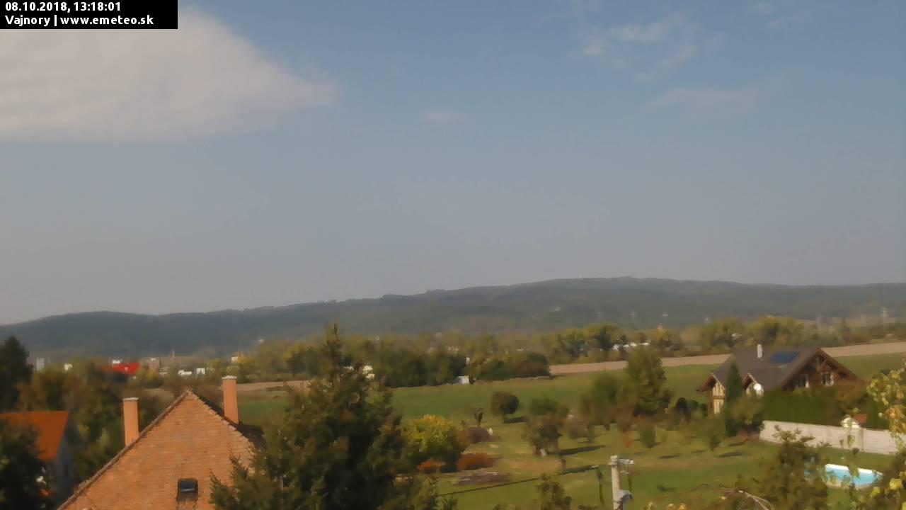Malé Karpaty