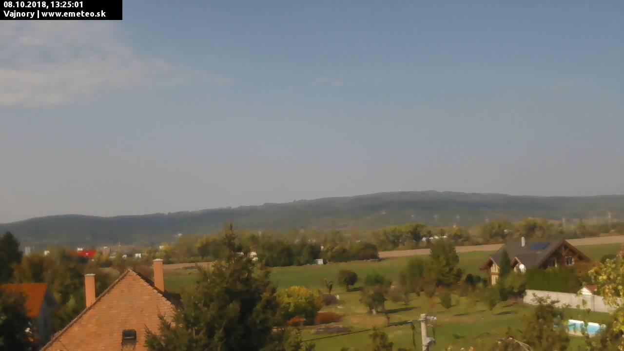 Malé Karpaty