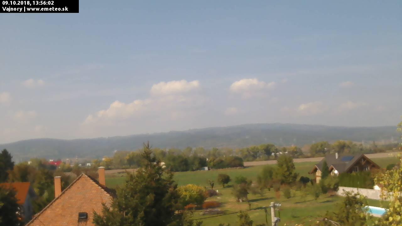Malé Karpaty