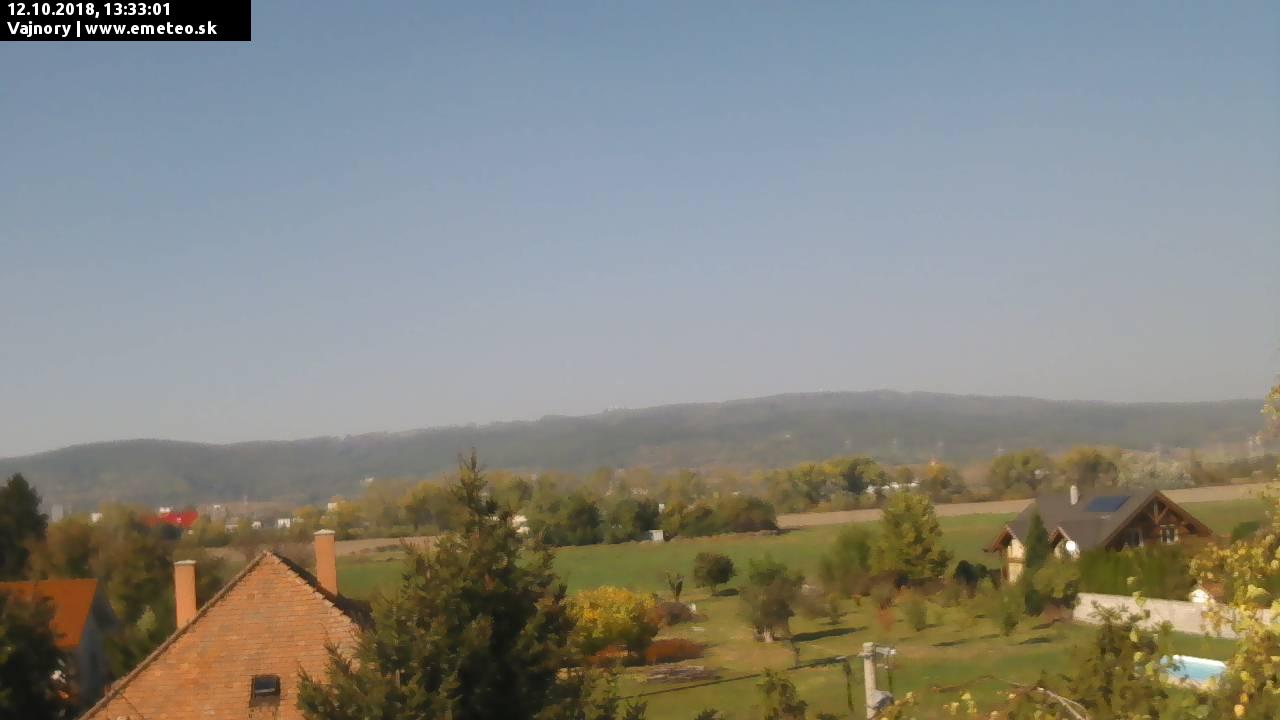 Malé Karpaty