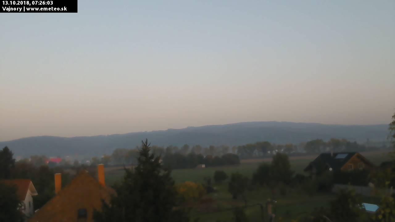 Malé Karpaty