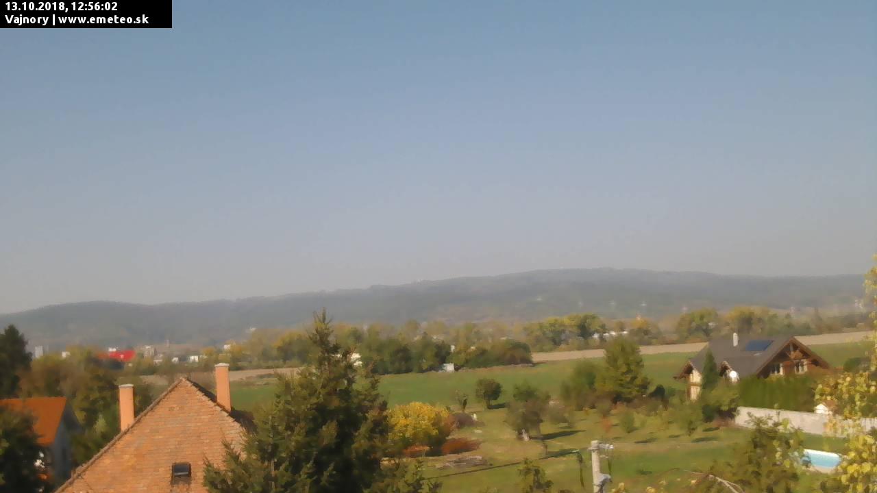 Malé Karpaty