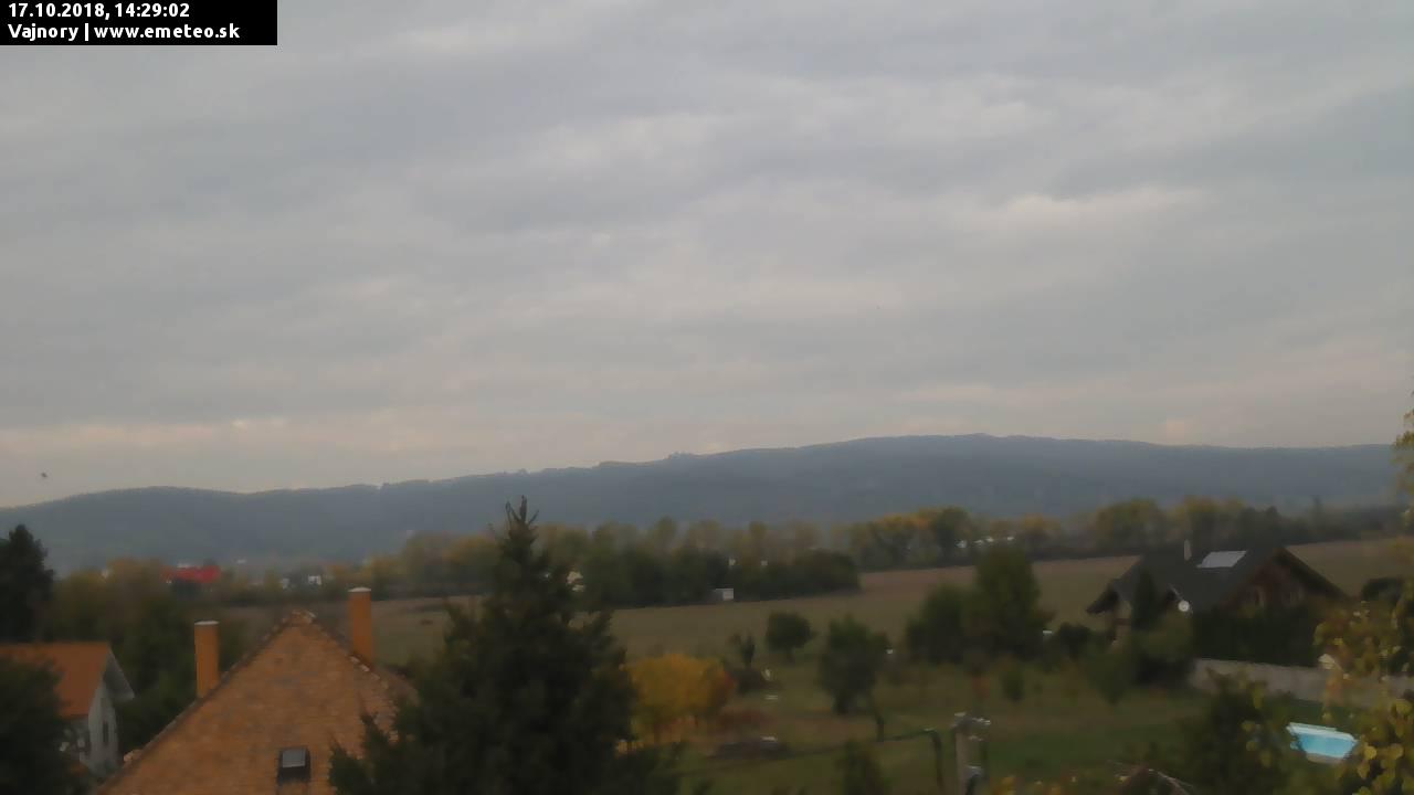 Malé Karpaty