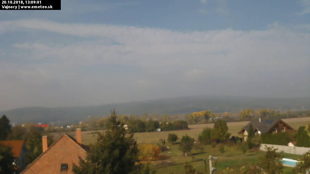 Malé Karpaty